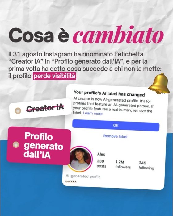 Carosello Unlike Academy, slide 3 di 4: Instagram, profili AI e etichetta